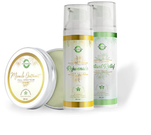 full spectrum cannabis lotion and cream