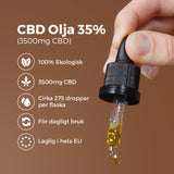 CBD Olja (35% / 3500mg)