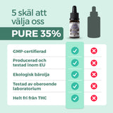 CBD Olja (35% / 3500mg)